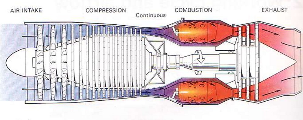 10820053394Jet%20engine.jpg